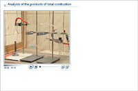 Analysis of the products of total combustion
