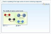 Factors explaining of the huge number of carbon-containing compounds