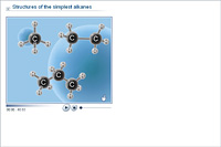 Structures of the simplest alkanes