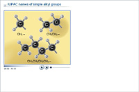 IUPAC names of simple alkyl groups