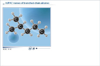 IUPAC names of branched-chain alkanes