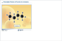 Homolytic fission of bonds in n-butane