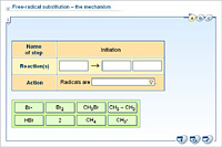 Free-radical substitution – the mechanism