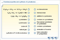 Chemical properties and synthesis of cycloalkanes