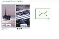 Industrial manufacture of ethene
