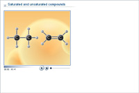 Saturated and unsaturated compounds
