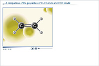 A comparison of the properties of C–C bonds and C=C bonds