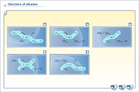 Structure of alkenes