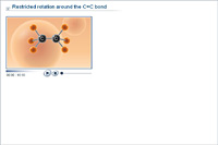Restricted rotation around the C=C bond