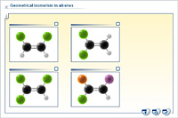 Geometrical isomerism in alkenes