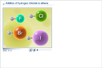 Addition of hydrogen chloride to ethene