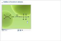 Addition of bromine to alkenes