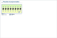 Reaction of polymerisation
