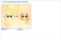 Free radical polymerisation of alkenes