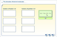 The structure of alcohol molecules