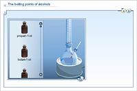 The boiling points of alcohols