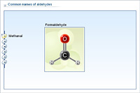 Common names of aldehydes
