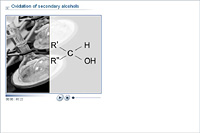 Oxidation of secondary alcohols