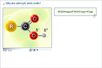 Why are carboxylic acids acidic?