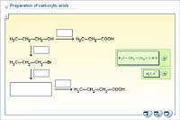 Preparation of carboxylic acids