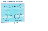Names and properties of acyl chlorides