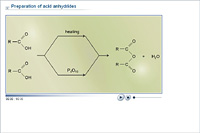 Preparation of acid anhydrides