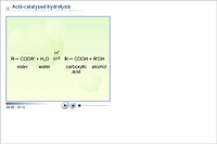 Acid-catalysed hydrolysis