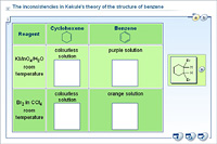 The inconsistencies in Kekulé's theory of the structure of benzene