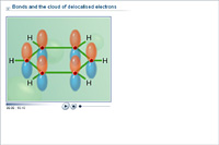 Bonds and the cloud of delocalised electrons