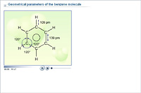 Geometrical parameters of the benzene molecule