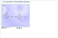 The mechanism of electrophilic substitution
