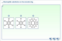 Electrophilic substitution on the aromatic ring