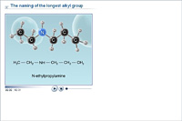 The naming of the longest alkyl group