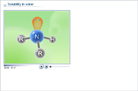 Solubility in water