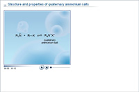 Structure and properties of quaternary ammonium salts