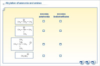 Alkylation of ammonia and amines