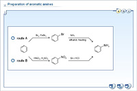 Preparation of aromatic amines