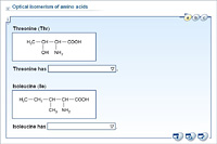 Optical isomerism of amino acids