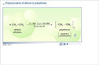 Polymerisation of ethene to polyethene
