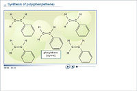 Synthesis of poly(phenylethene)
