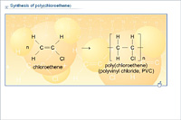 Synthesis of poly(chloroethene)