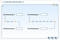 Condensation polymerisation (1)