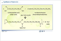 Synthesis of Nylon-6,6