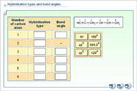 Hybridisation types and bond angles