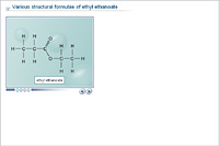 Various structural formulae of ethyl ethanoate
