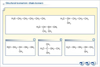 Structural isomerism: chain isomers