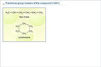 Functional group isomers of the compound C6H12