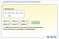 Homolytic fission of non-polar bonds. Free radical reactions
