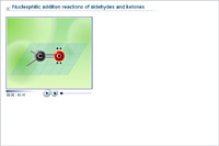 Nucleophilic addition reactions of aldehydes and ketones