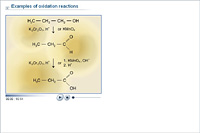 Examples of oxidation reactions